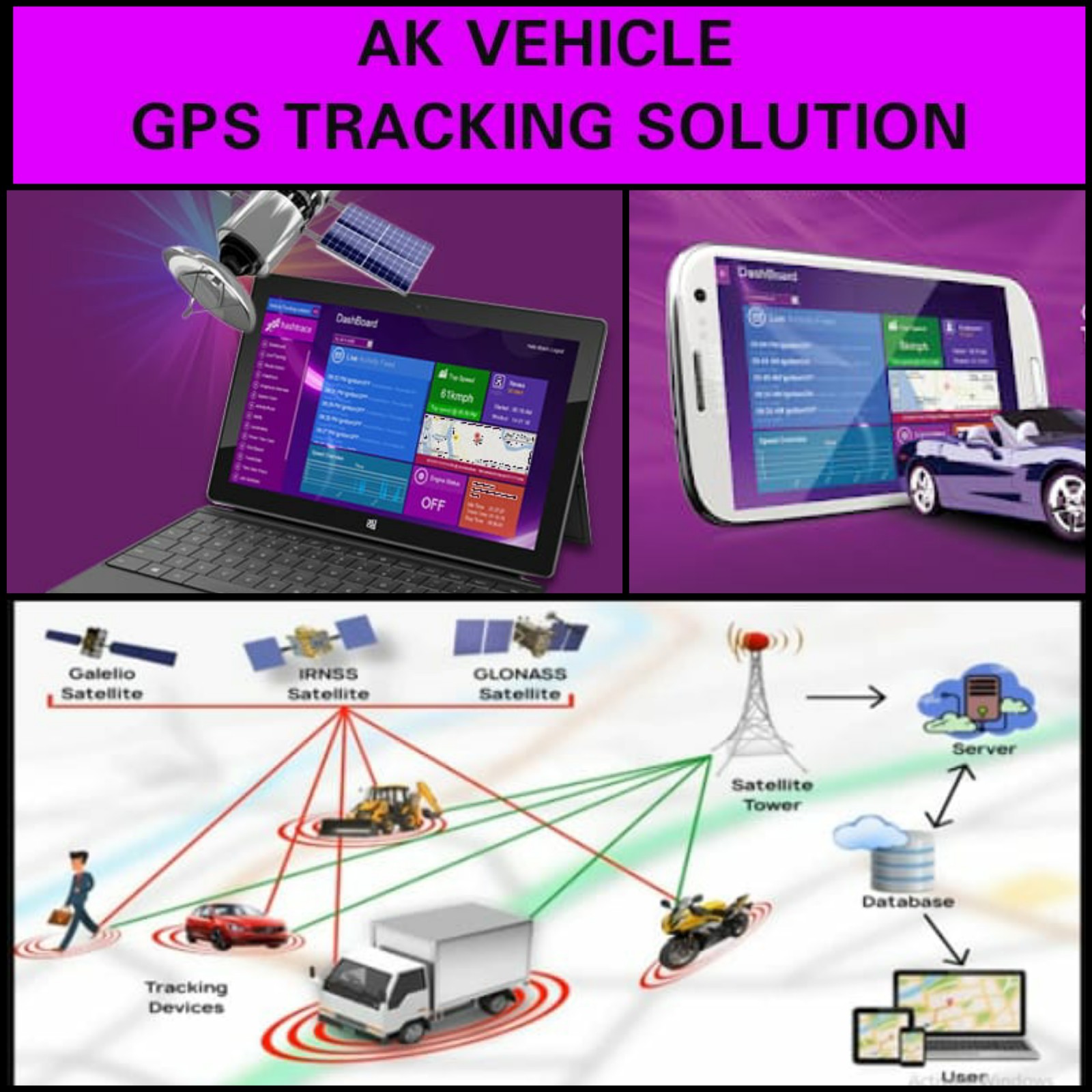 AK Vehicle Locator - GPS...